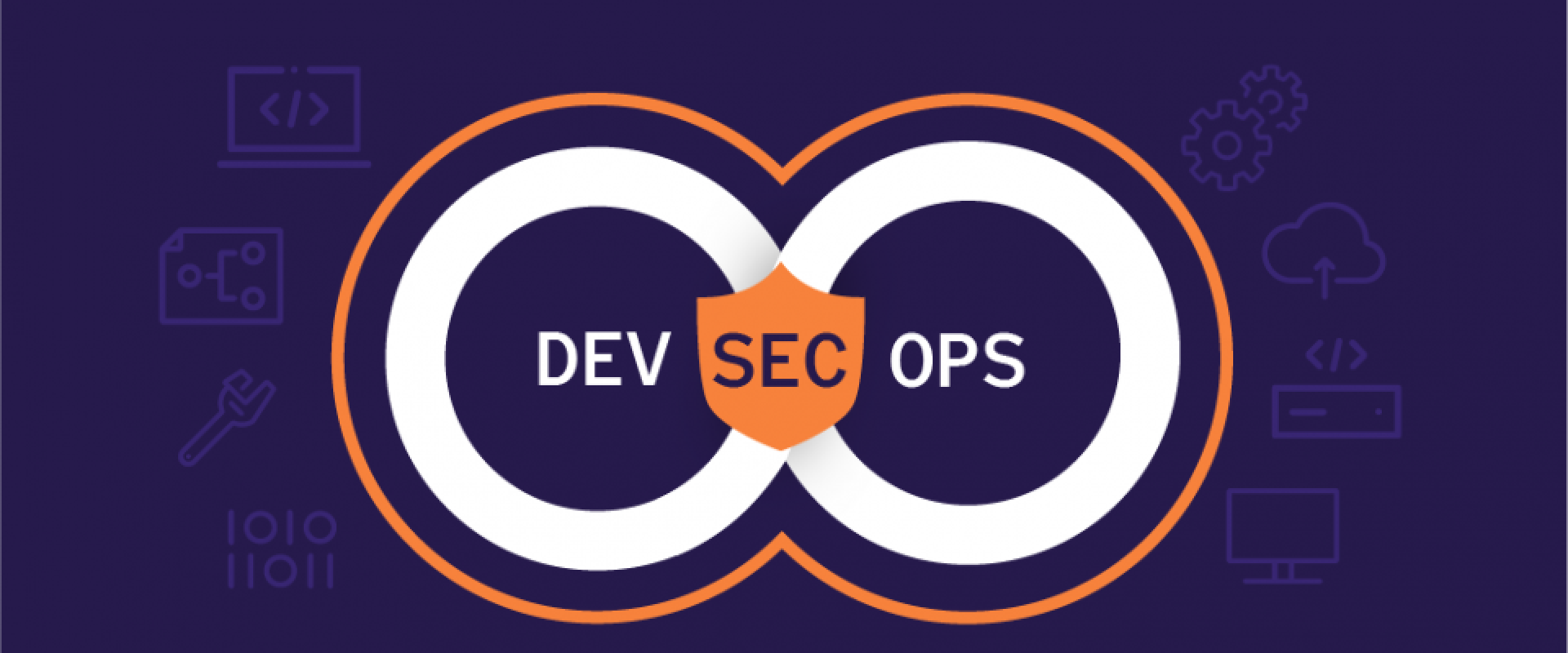 devsecops-the-future-of-secure-software-development