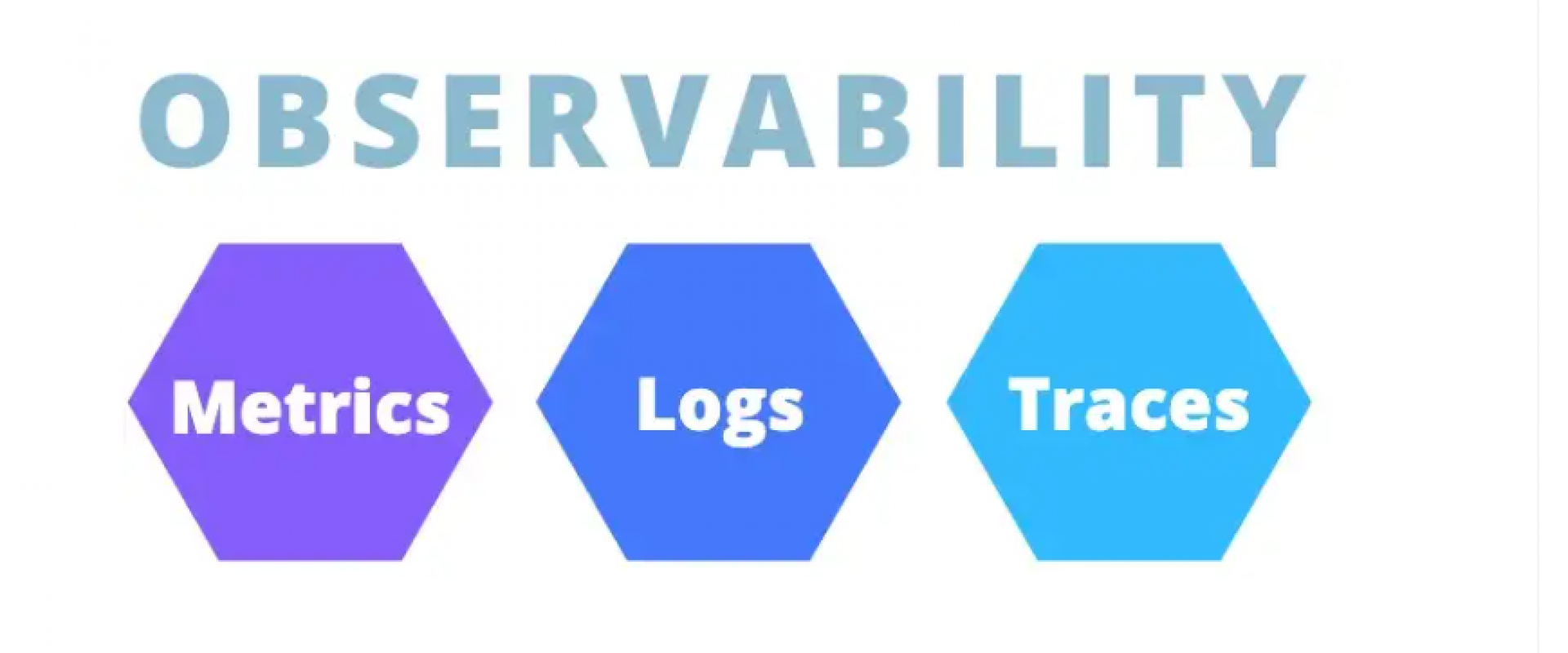 observability-recipes