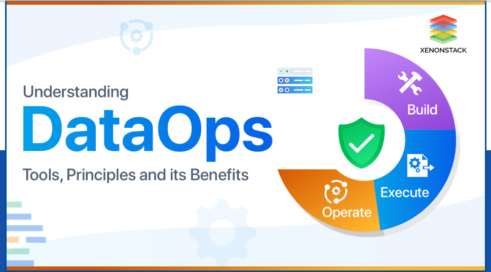 5 Steps To Implement Dataops Within Your Organization