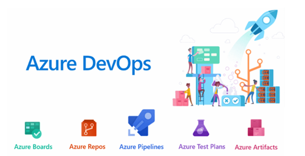 Azure DevOps